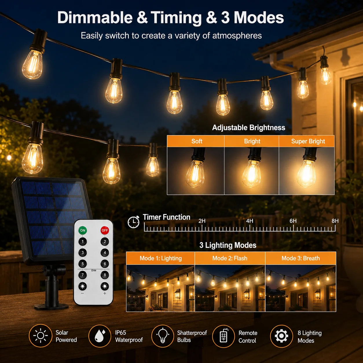 Dimmable, timer and 3 lighting modes